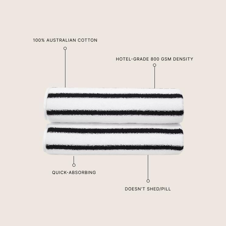 Italic Ultraplush 100% Australian Cotton Hand Towels - Set of 2 Luxury Hand Towels, Ultra Plush and Highly Absorbent 800GSM Resort Grade, Striped (White and Blue)