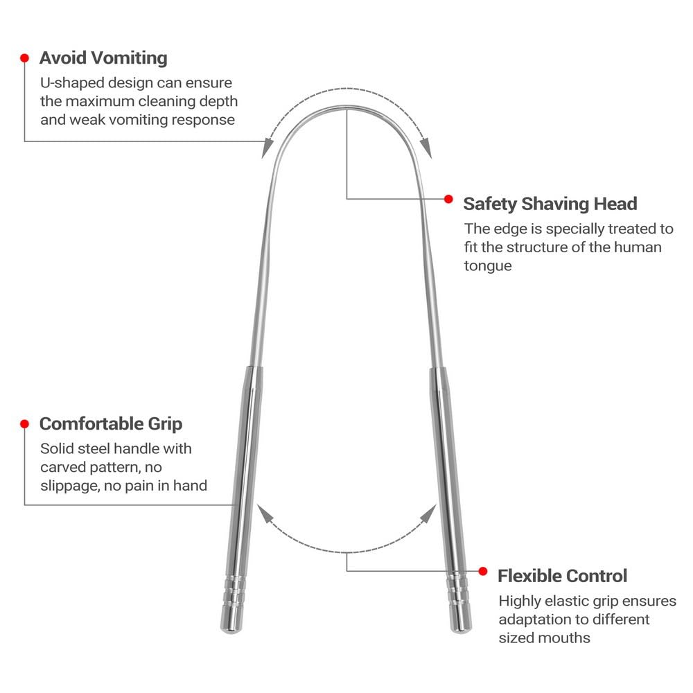 3 Pack Metal Tongue Scraper,Stainless Steel Tongue Scraper for Adults Mouth Cleaning