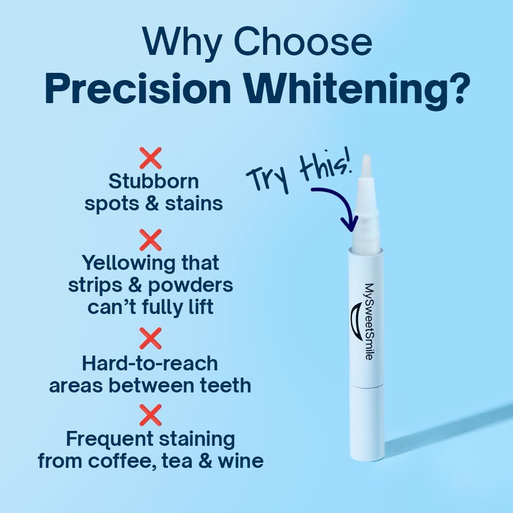 MySweetSmile Precision Teeth Whitening Pen - Pap Formula - Enamel-Safe - Sensitivity-Free - Dentist-Approved - IndyBest Award-Winning Brand - Mint Flavour