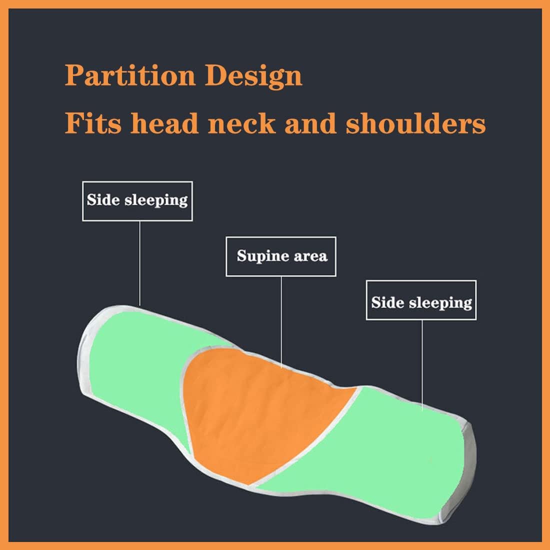 Cervical Neck Pillow for Pain Relief Sleeping, Neck roll Pillow Memory Foam for Stiff Neck Pain Relief ,Travel Bolster Pillow for Bed for Side Sleepers Back Sleeper. (Blue)