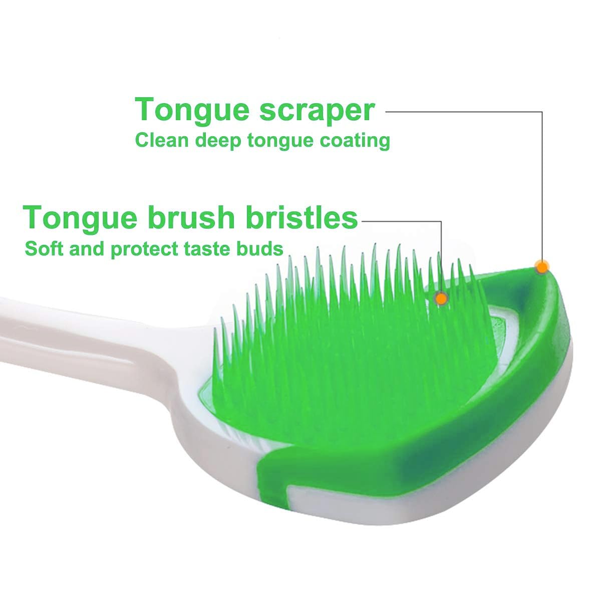 Soft Bristles Tongue Brush for orabrush - Gentle on Gag Reflex,Ergonomic Design, Freshens Breath for Improved Dental Hygiene,4 Tongue Scrapers - 4 pack