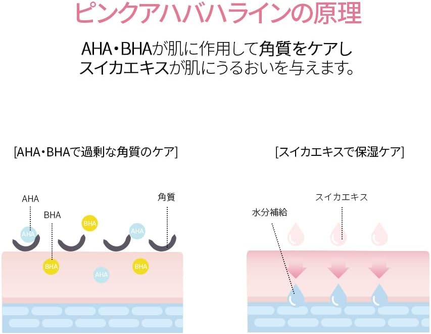 NACIFIC Pink AHA BHA Toner Watermelon extract, Glow, Moisturizing, Hyaluronic Acid 150ml, 5.07fl.oz