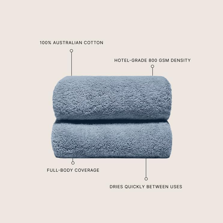 Italic Ultraplush 100% Australian Cotton Towels - Set of 2 Luxury Bath Towels, Quick Dry Plush and Absorbent, Heavy Duty Large Bath Towels, 800GSM for Bathroom & Spa (Glacier)