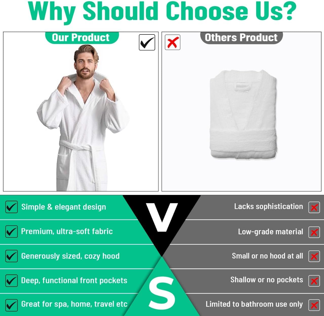 Men’s Hooded Bathrobe, 100% Cotton Terry Bathrobe, Spa Style Bath Robe, Absorbent Shower Robe, Lightweight Towel Bathrobes