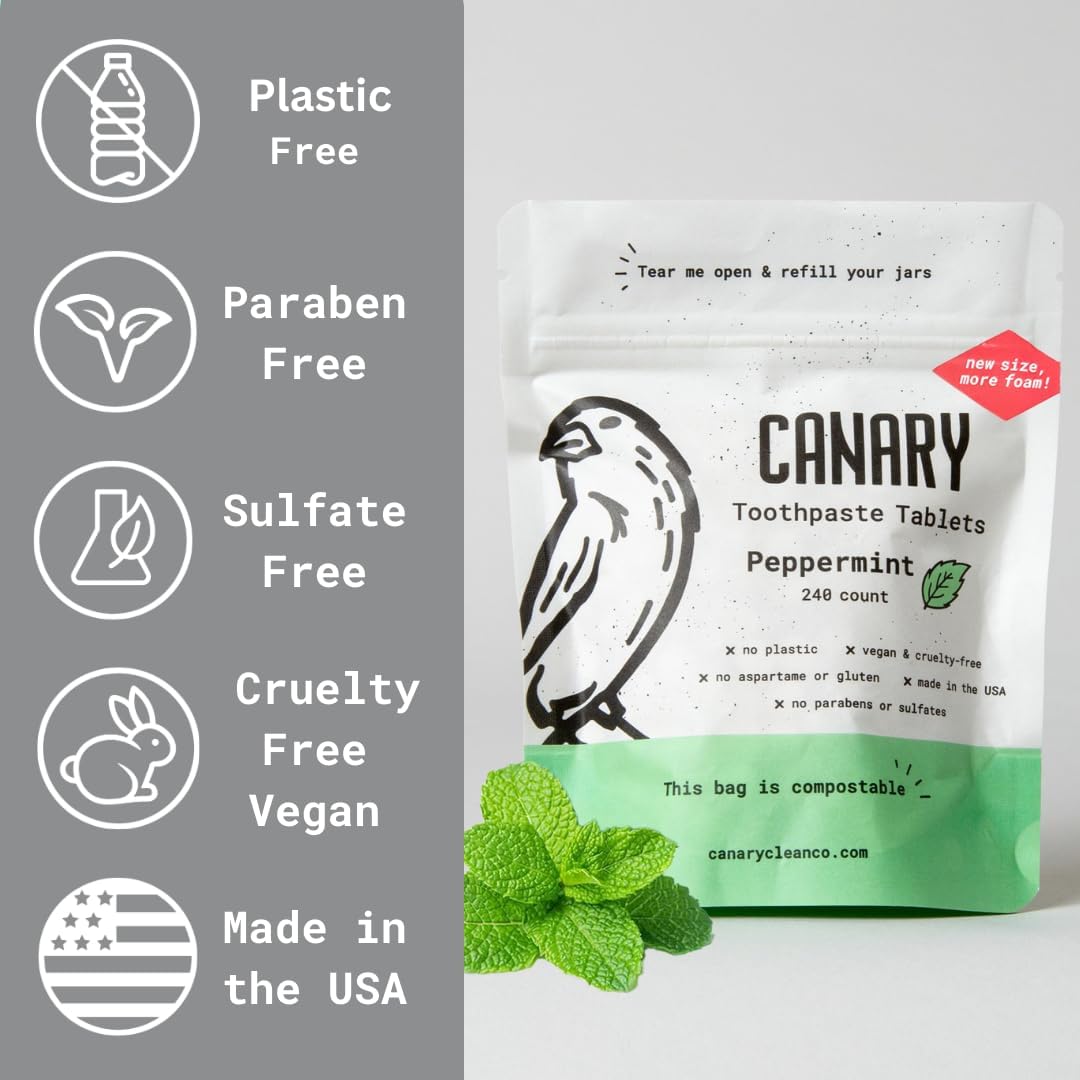 Canary Nano Hydroxyapatite Toothpaste Tablets Peppermint - Remineralizing, Fluoride Free, All Natural Tabs with Xylitol - Great for Travel, Plastic Free - 240 Count