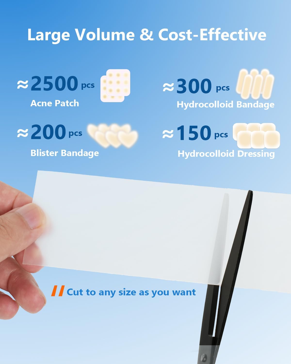 Hydrocolloid Roll for Wound Care, 2in x 16ft Large Hydrocolloid Bandages Patch with Self-Adhesive, Fast Healing, for Acne, Pimple, Burn, Blister, Cuts, Sterile and Waterproof Wound Dressing