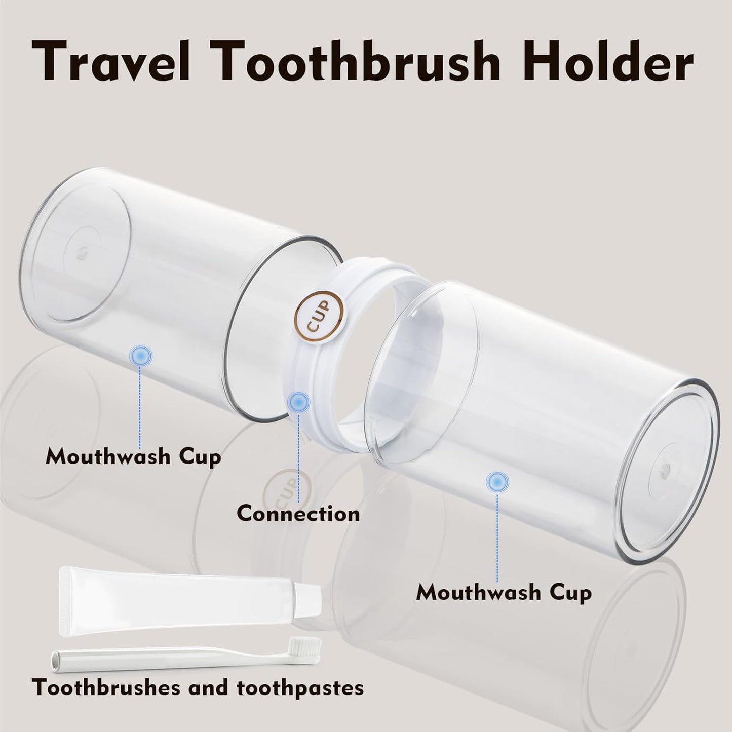 Yeeco Toothbrush Travel Case, 2 pcs Transparent Portable Toothbrush Cover with Mouthwash Cup, Plastic Cylindrical Tooth Brushing Holder for Home School Camping Travelling, 8.1 x 2.6 inches,Clear