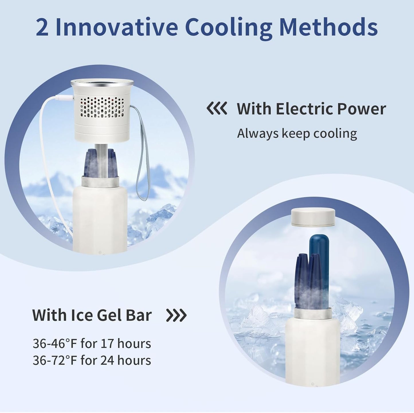 Electric Insulin Cooler Travel Case, TSA Approved Medication Cooler for Travel Hold 1–7 Medication Pens, 36-68F On–The–Go Medicine Diabetes Travel Case with Digital Display & Icicle, White