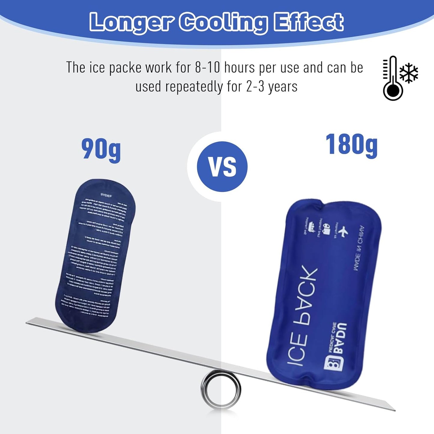 Insulin Cooler Travel Case TSA Approved | Digital ℉ Display & 24H Cooling (2 × 180g Ice Packs)