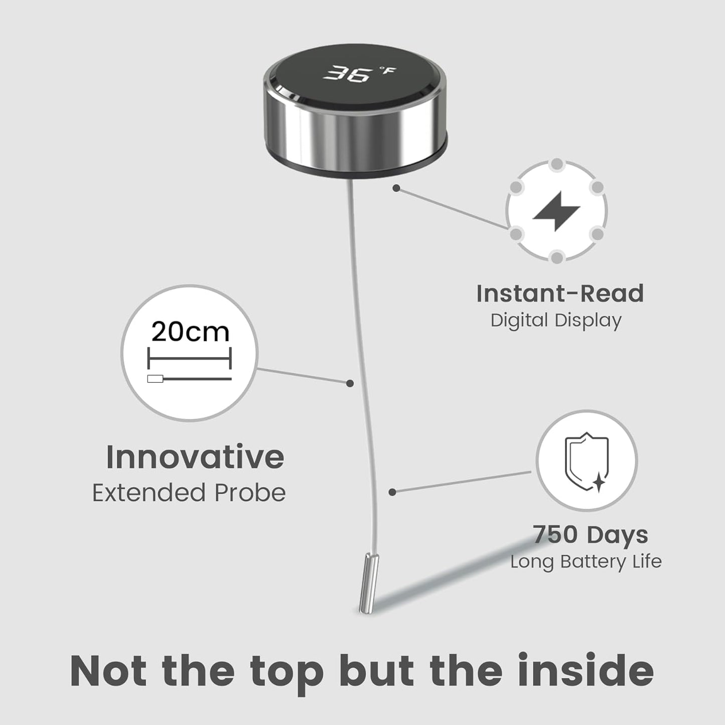 Compact 60H Insulin Cooler Travel Case Temp Display Medication Cooler for Travel TSA Approved Ice Packs Insulated Medicine Bag EpiPen Case Diabetic Cooler with QR Medical Alert Tag(Haven)