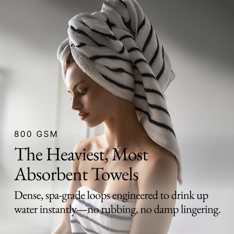 Italic Ultraplush 100% Australian Cotton Standard 6-Piece Set, 2 Bath, 2 Hand, 2 Washcloths, 800GSM Highly Absorbent & Quick-Dry, Resort Grade, Striped (White & Blue)