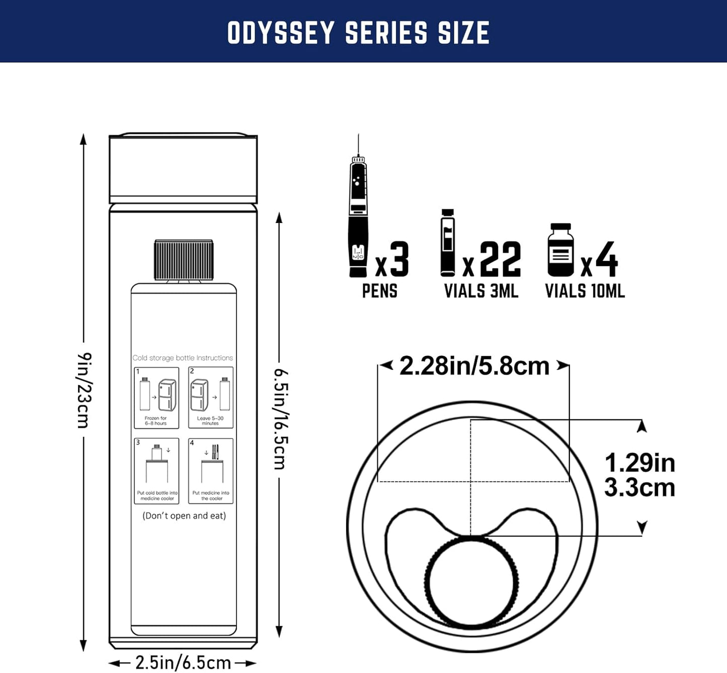DISONCARE Odyssey 60H Insulin Cooler Travel case Digital Display Medication Cooler for Medicine Travel TSA Approved Ice Pack Diabetic Medical Cooler Diabetes Bag EpiPen with QR Medical Tag(Rescue Red)