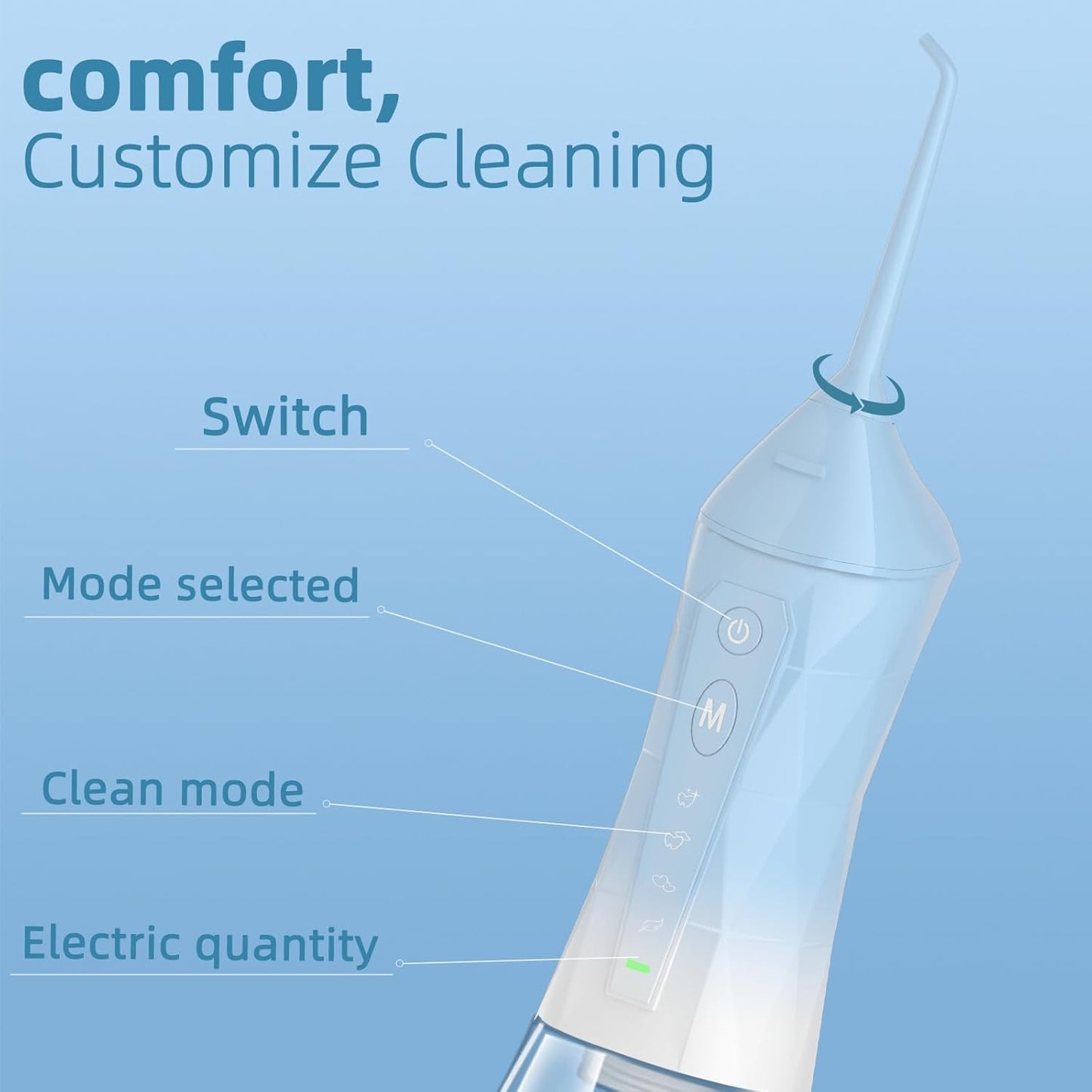 Water Dental Flosser Teeth Pick: Portable Cordless Oral Irrigator 320ML Rechargeable Travel Irrigation Cleaner with 5 Flossing Tips, IPX7 Waterproof Electric Flossing Machine for Teeth Cleaning