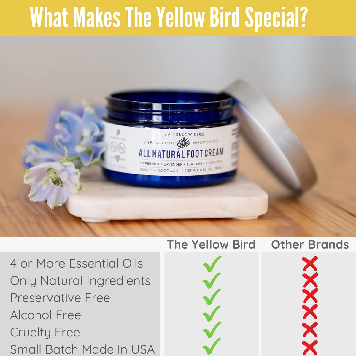 Yellow Bird Foot Cream – Hydrating Tea Tree Oil Foot Balm with Essential Oils. Natural Athletes Foot Treatment. Moisturizing Cracked Feet Repair & Callus Remover. Made In USA - 2 oz