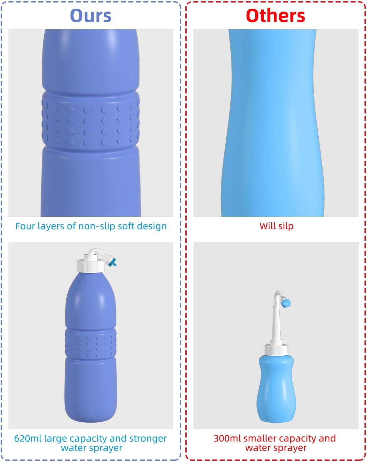 Hibbent Portable Bidet Sprayer and Travel Bidet with Hand Held Bidet Bottle for Personal Cleansing Use Extended Nozzle - Personal Hygiene Care Toilet Bidet Shower/Bathroom Bidet Spray -21.8oz(620ml)