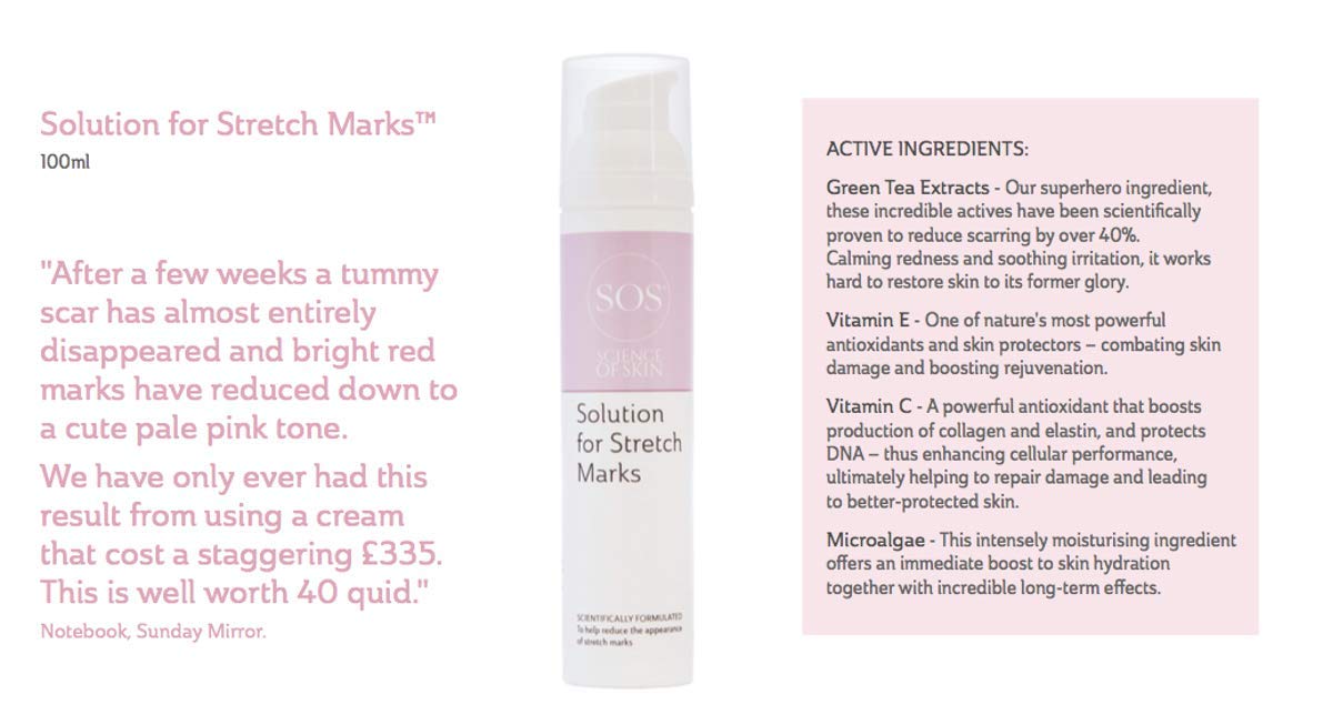 Solution for Stretch Marks