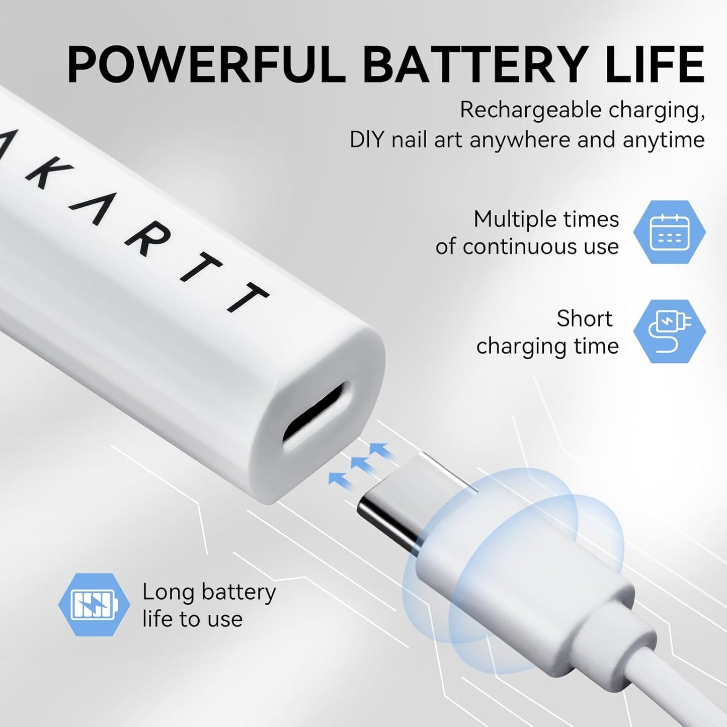 Makartt UV Nail Lamp with Stand – Handheld UV Light for Gel Nails for Nial Tips & Gel Polish, USB Rechargeable Fast Curing Flash Cure Lamp with LCD & 2 Timers for DIY Home or Salon