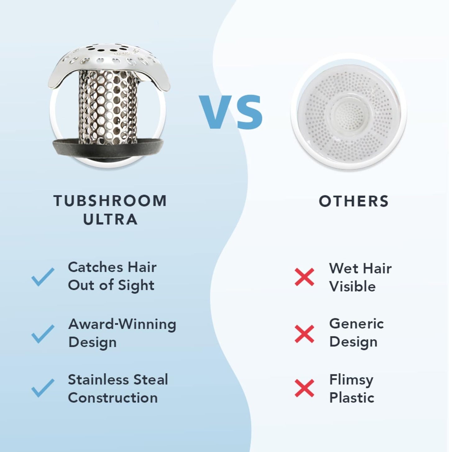 TubShroom Ultra Revolutionary Bath Tub Drain Protector Hair Catcher/Strainer/Snare, Stainless Steel, Stainless Combo