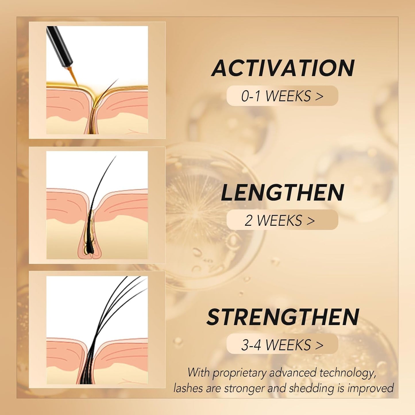 Eyelash Growth Serum – 15 Plant Extracts for Longer, Denser & Robust Lashes,Boosts Natural Lash Development,eyelash serum,Enhance Natural Beauty, Hypoallergenic Oil Free,lash growth serum(Black-Gold)