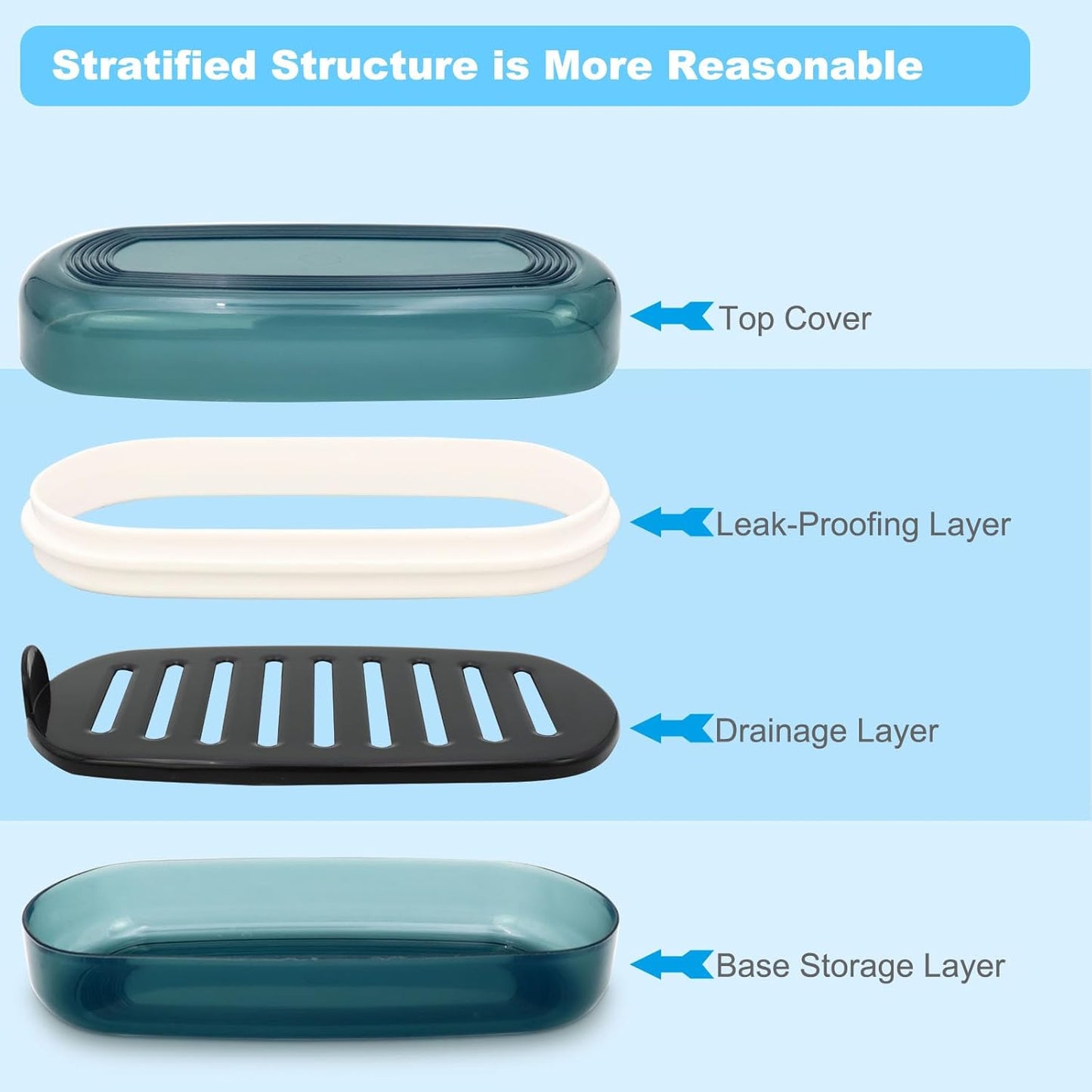 Solid Shampoo Bar Holder, Large Bar Soap Holder, Travel Soap Container, Soap Box with Draining Layer, Soap Case for Bathroom, Traveling, Gym, Camping (Blue Style-1-Large)