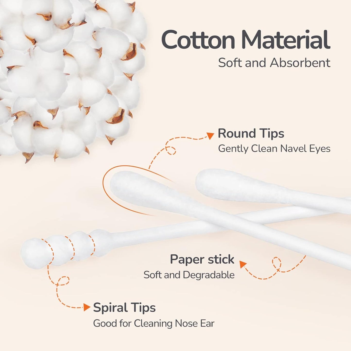 Baby Cotton Swabs 420 Count, Cotton Swabs For Personal Hygiene, Baby Safe Tips For Ear and Nose Clean With Biodegradable & Organic Cotton Buds, Double Tipped Safety Sticks, 100% Eco-Friendly