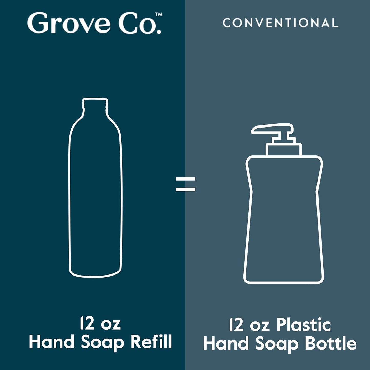 Grove Co. Foaming Hand Soap Concentrate (12 Fl Oz) + Reuseable Glass Soap Dispenser, Plastic Free and Liquid Refillable Starter Kit, Natural Lavender Blossom & Thyme Fragrance