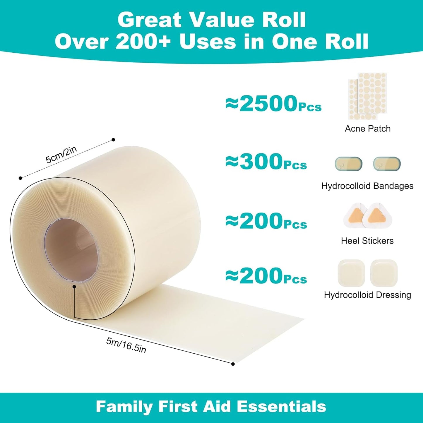 Hydrocolloid Roll for Wound Care, Hydrocolloid Bandages with Self-Adhesive, Cut-to-Size Patch Bandages, Ultra Absorbent, Waterproof, First Aid Kit Essential (2IN*16FT)