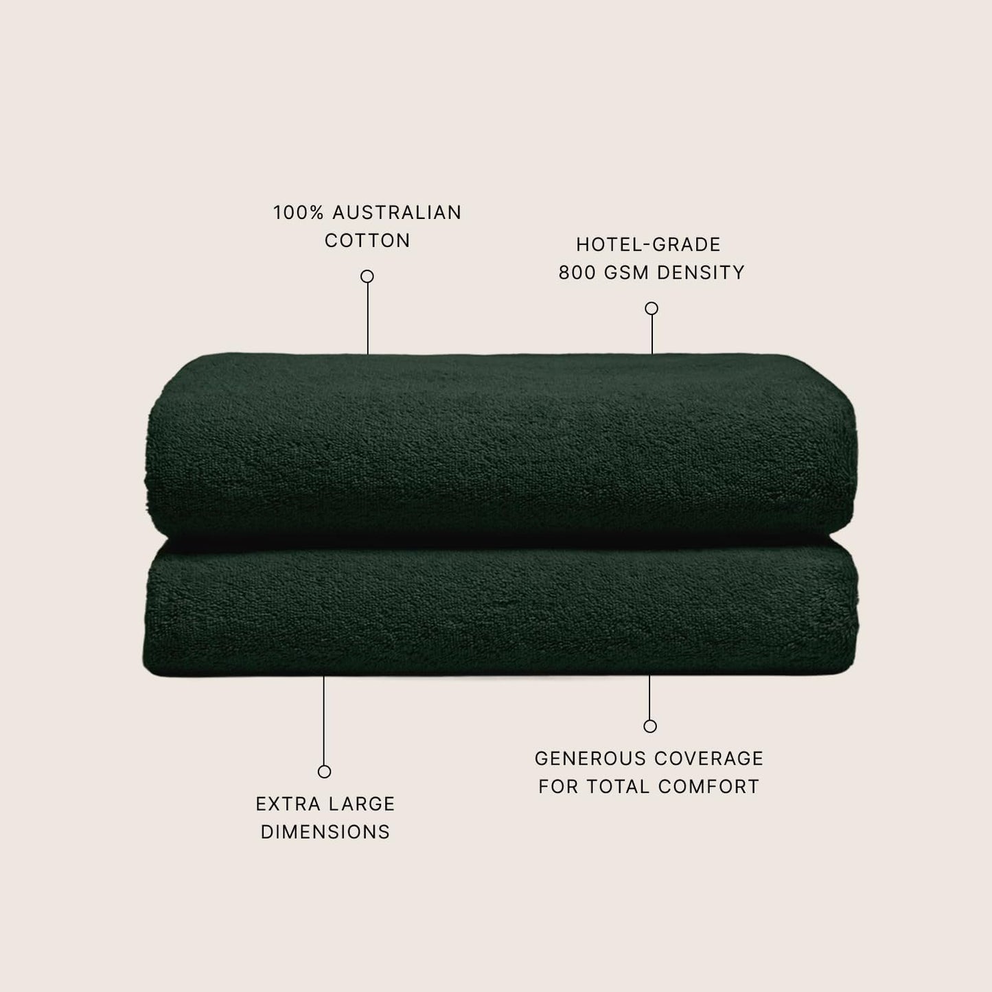 Italic Ultraplush 100% Australian Cotton Towels - Set of 2 Luxury Bath Towels, Quick Dry Plush and Absorbent, Heavy Duty Large Bath Towels, 800GSM for Bathroom & Spa (Deep Forest)
