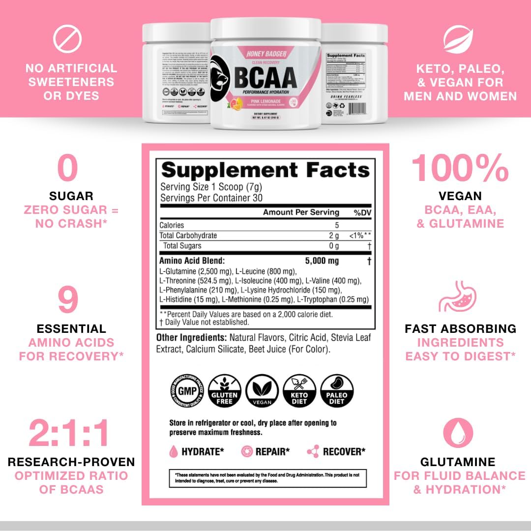 Honey Badger BCAA + EAA Amino Acids Powder, BCAAs + L-Glutamine, Keto, Vegan, Sugar Free for Men & Women, Hydration & Post Workout Muscle Recovery Drink Mix, Pink Lemonade, 30 Servings
