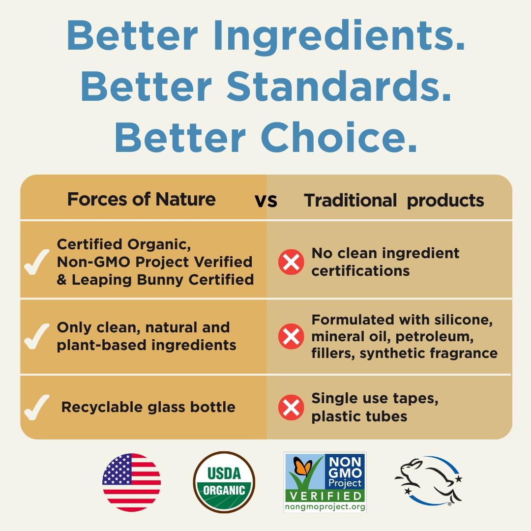 Forces Of Nature, Medicine Scar Control Rollerball Organic, 0.14 Fl Oz