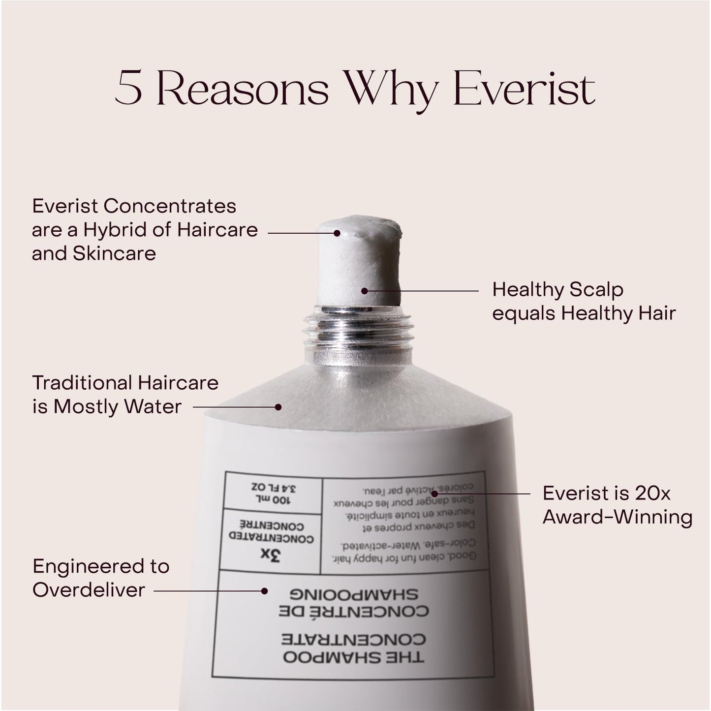 Everist The Shampoo Concentrate – Waterless Bond-Repair Cream Shampoo for All Hair Types – Glycerin & Aloe Hydration with Rosemary & Peppermint – Plant-Based, Vegan, Color-Safe - 3.4 fl oz