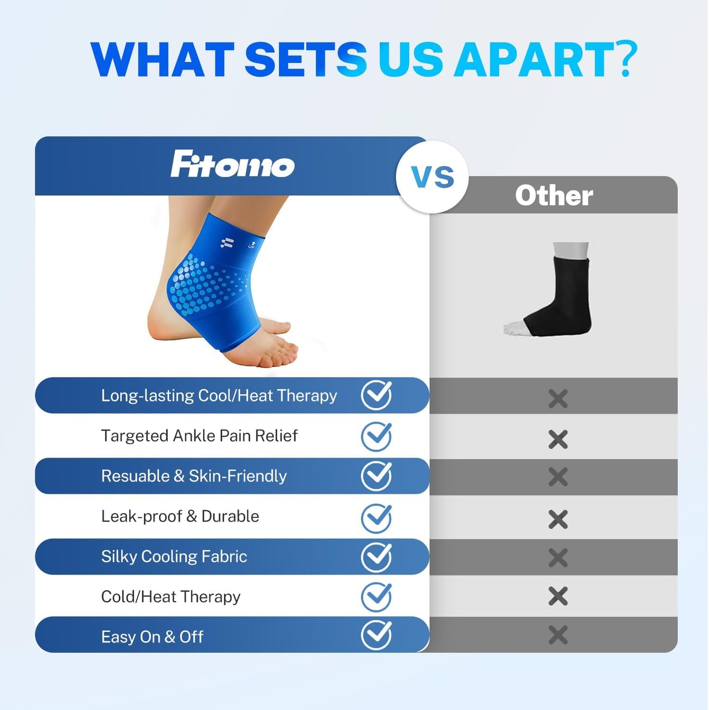 Ankle Ice Pack Wrap for Swelling with Thickened Cold Compression and Cooling Fabric, Ice Packs for Injuries Reusable for Swollen Feet, Achilles Tendonitis Relief, Plantar Fasciitis Relief