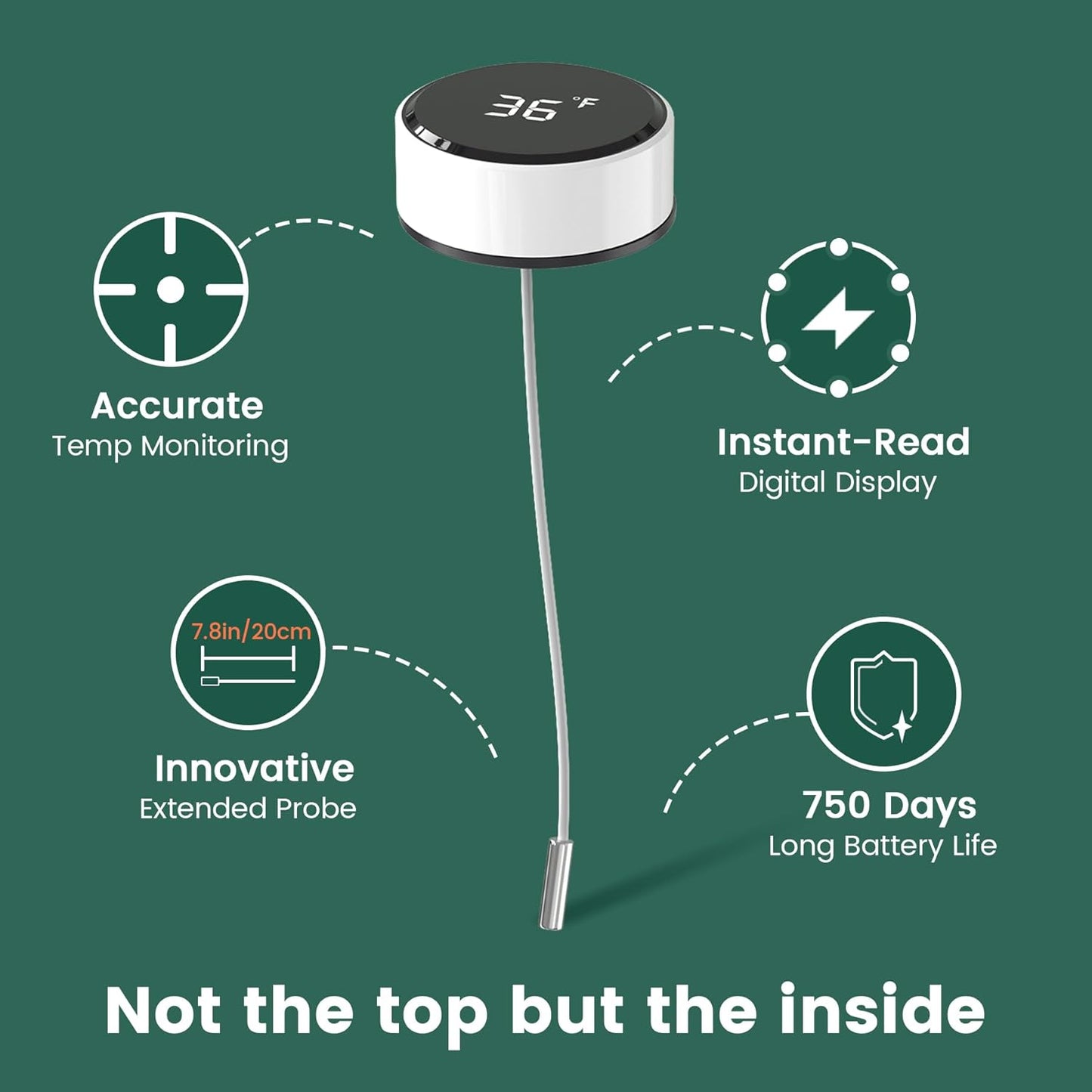 Compact 60H Insulin Cooler Travel Case Temp Display Medication Cooler for Travel TSA Approved Ice Packs Insulated Medicine Bag EpiPen Case Diabetic Coolers with QR Medical Alert Tag(White)