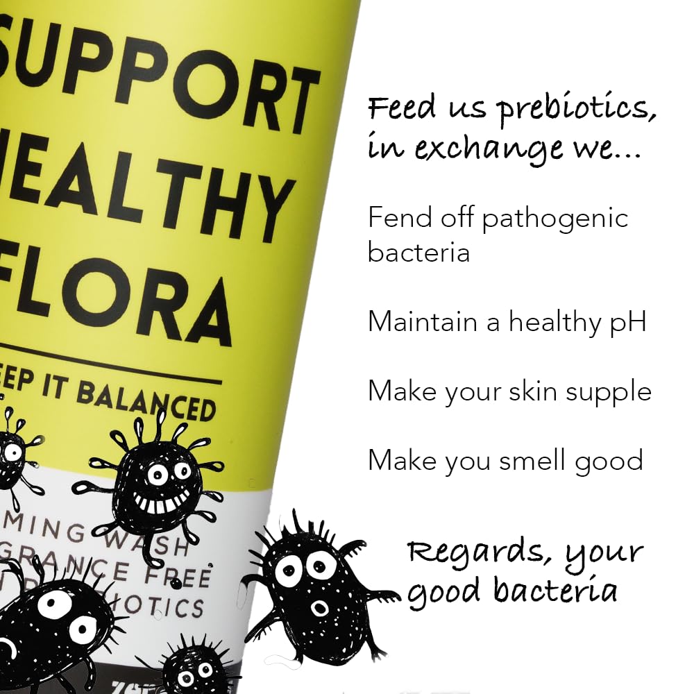 pH Balance Feminine Wash for Women & Men – Fragrance-Free Unscented Foam Cleanser for Intimate wash, Prebiotic pH Cleanser, Sensitive Daily Hygiene Wash