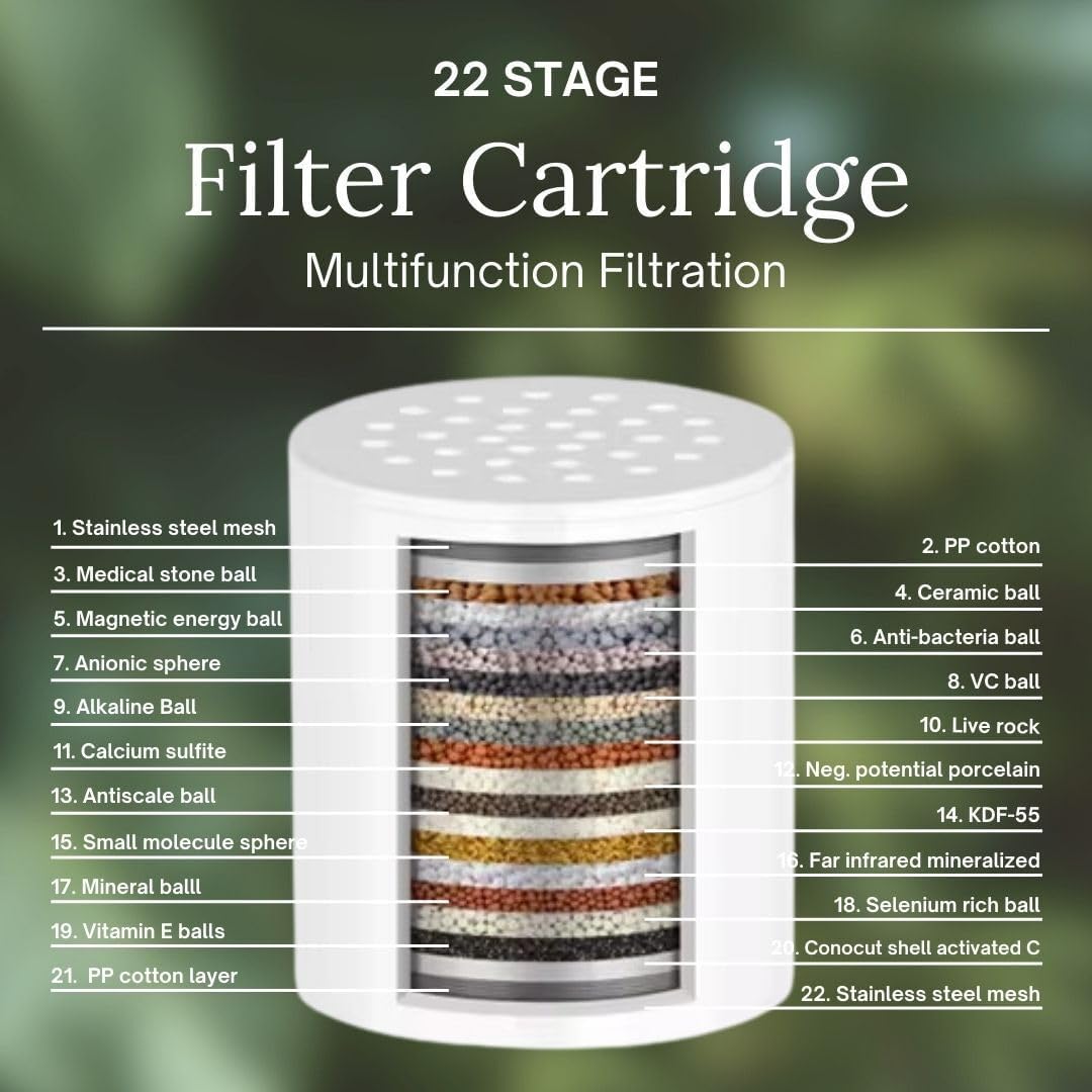 Organic Jaguar Shower Filter, 22 Stage Water Shower Head Filter For Hard Water, Heavy Metals, Chlorine & Impurities, Supports Hair and Skin Health & Hydration, Easy Installation, Long Lasting, Chrome