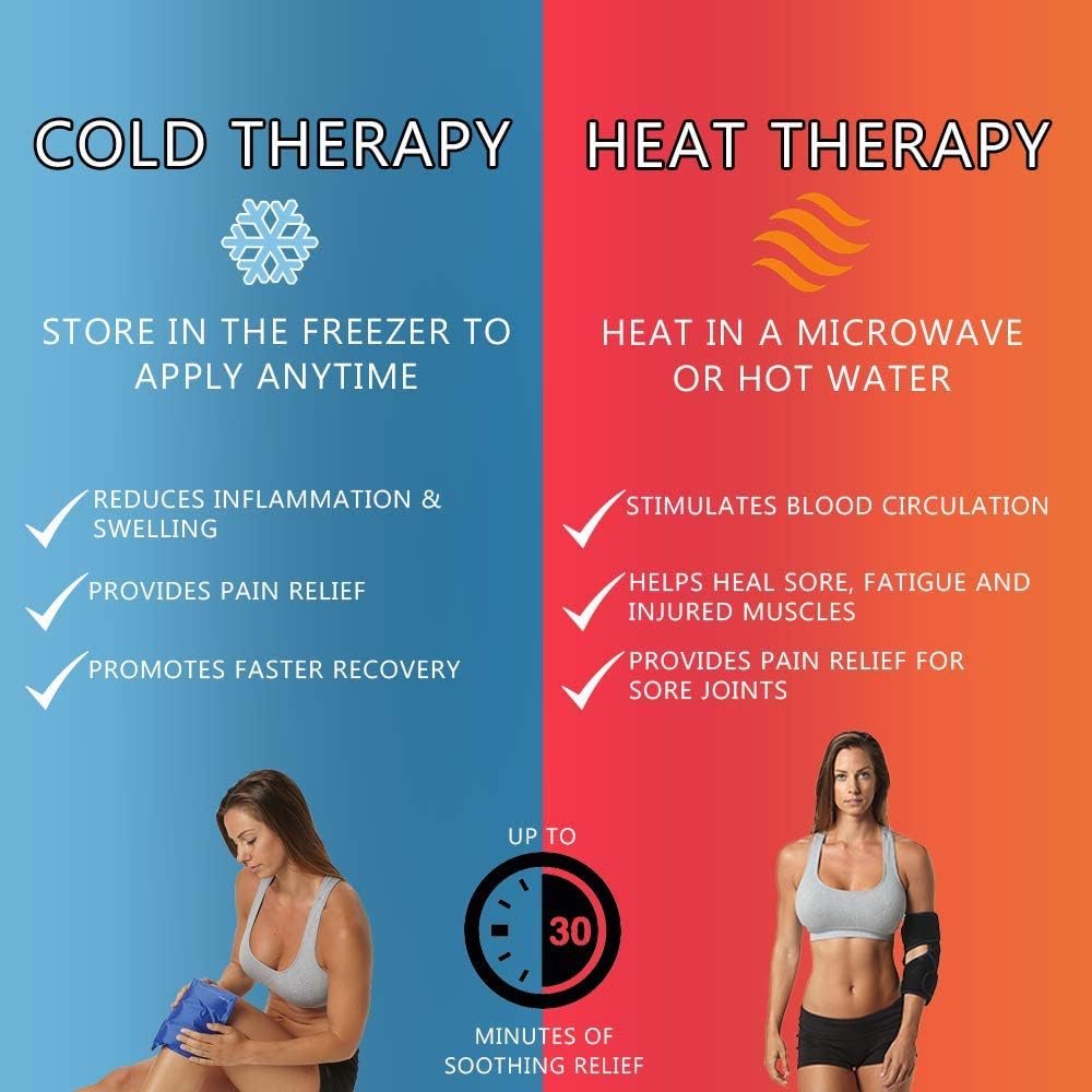 ComfiLife Knee Ice Pack with Wrap Reusable Hot & Cold Therapy Gel Pack Adjustable Compression Support for Injuries, Pain, Surgery, Arthritis, Meniscus and More