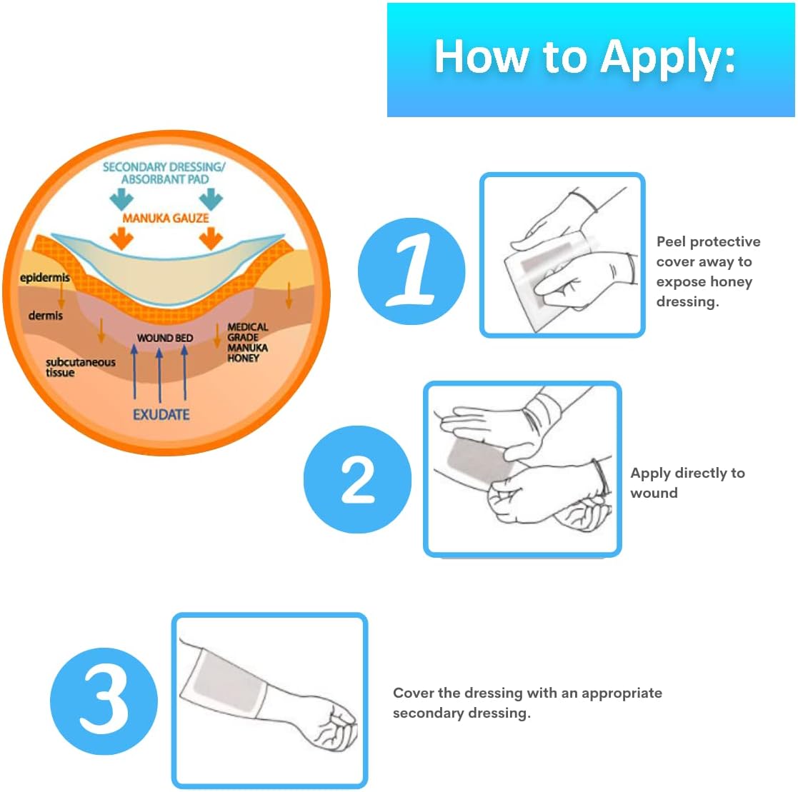 AWD Manuka Honey Gauze Dressing - 100% Impregnated Medical Grade Honey Patches - Medical Supplies, Wound Care, and First Aid - Gauze Pads 10 Count (2"x2")