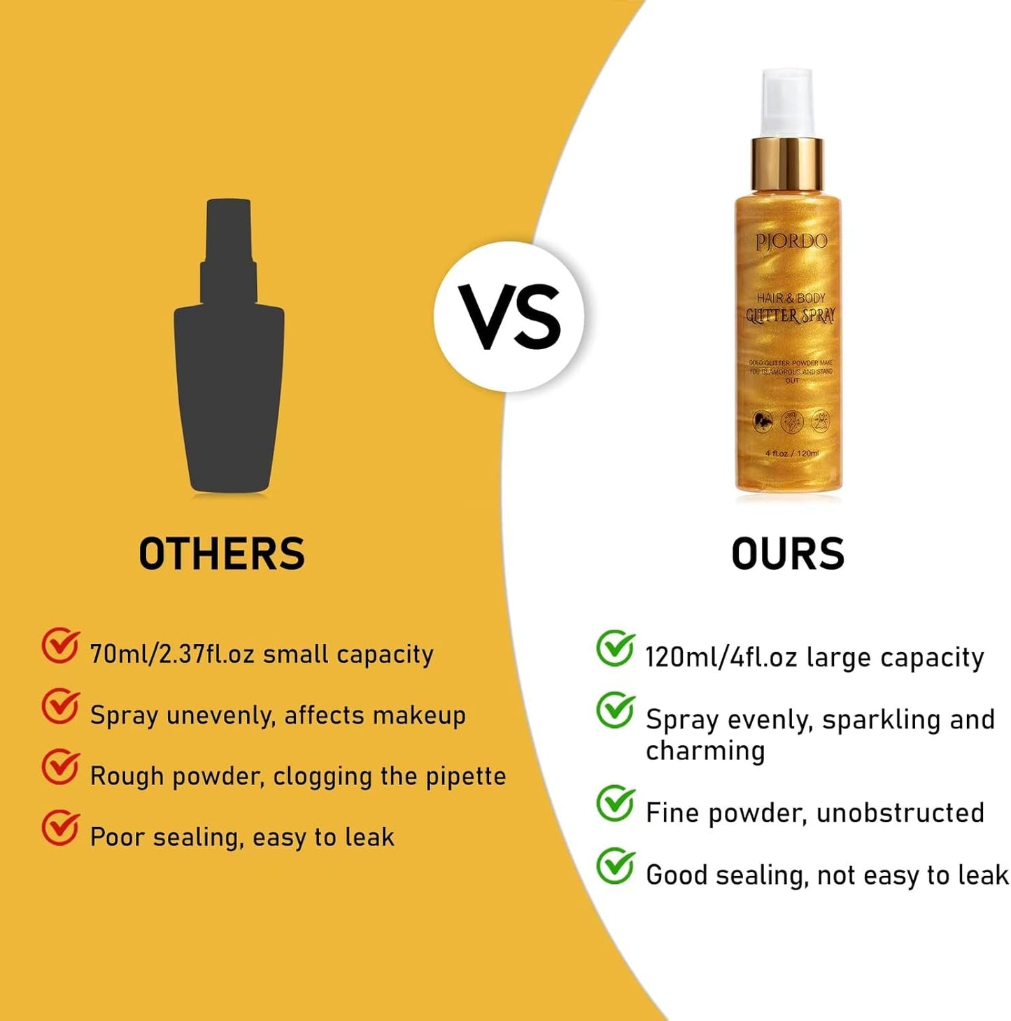 Body Glitter Spray, Shimmer Spray, Gold Glitter for Hair and Body, Glitter Hairspray, Spray for Women Makeup Party Festival Rave 4FL.OZ