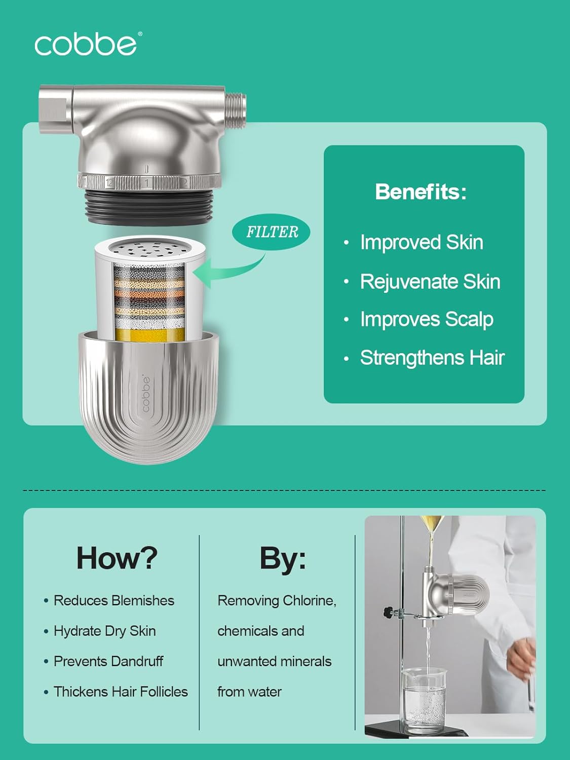 Cobbe Shower Filter | All-METAL Joint | 99% REMOVAL Shower Head Filter for Hard Water, Heavy Metals, Chlorine and Harmful Substance, Improve your skin and hair - Brushed Nickel