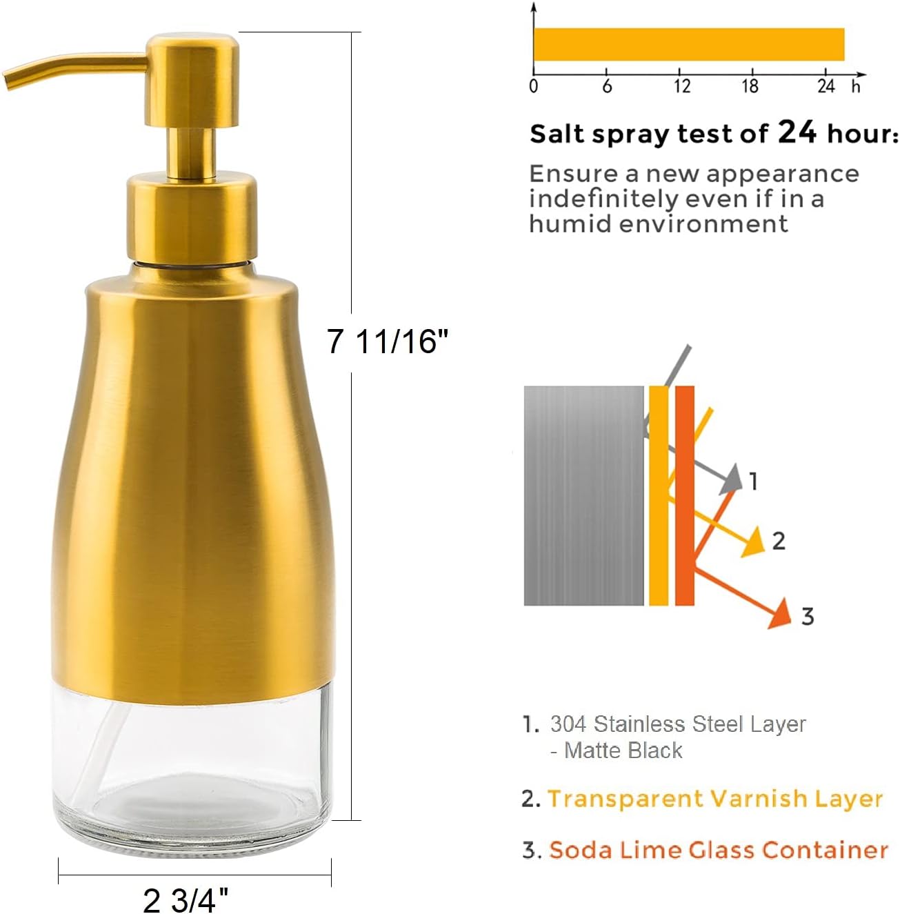 Gaussra Soap Dispenser with Coaster and Stickers, Brushed Gold Stainless Steel Glass Hand Pump Dispenser, Anti Rust Bottle, for Kitchen & Bathroom Detergent Bottle,Refillable Hand Liquid Dispenser