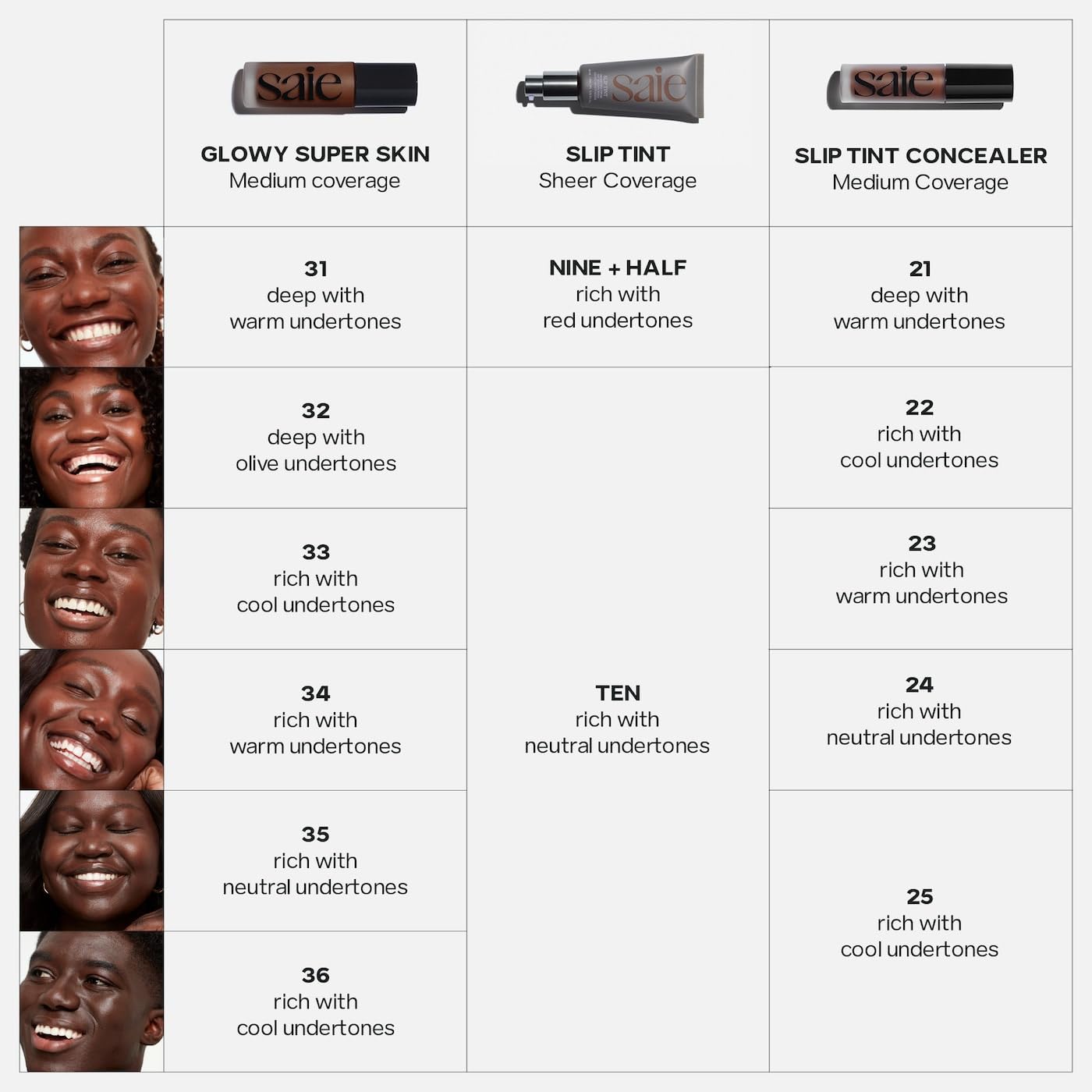 Saie Slip Tint Tinted Moisturizer with SPF 35 - Light Coverage, Glowy Skin Tint & Mineral Sunscreen for Face with Hydrating Hyaluronic Acid - Summer Makeup Essential - Shade Ten (1.35 oz)