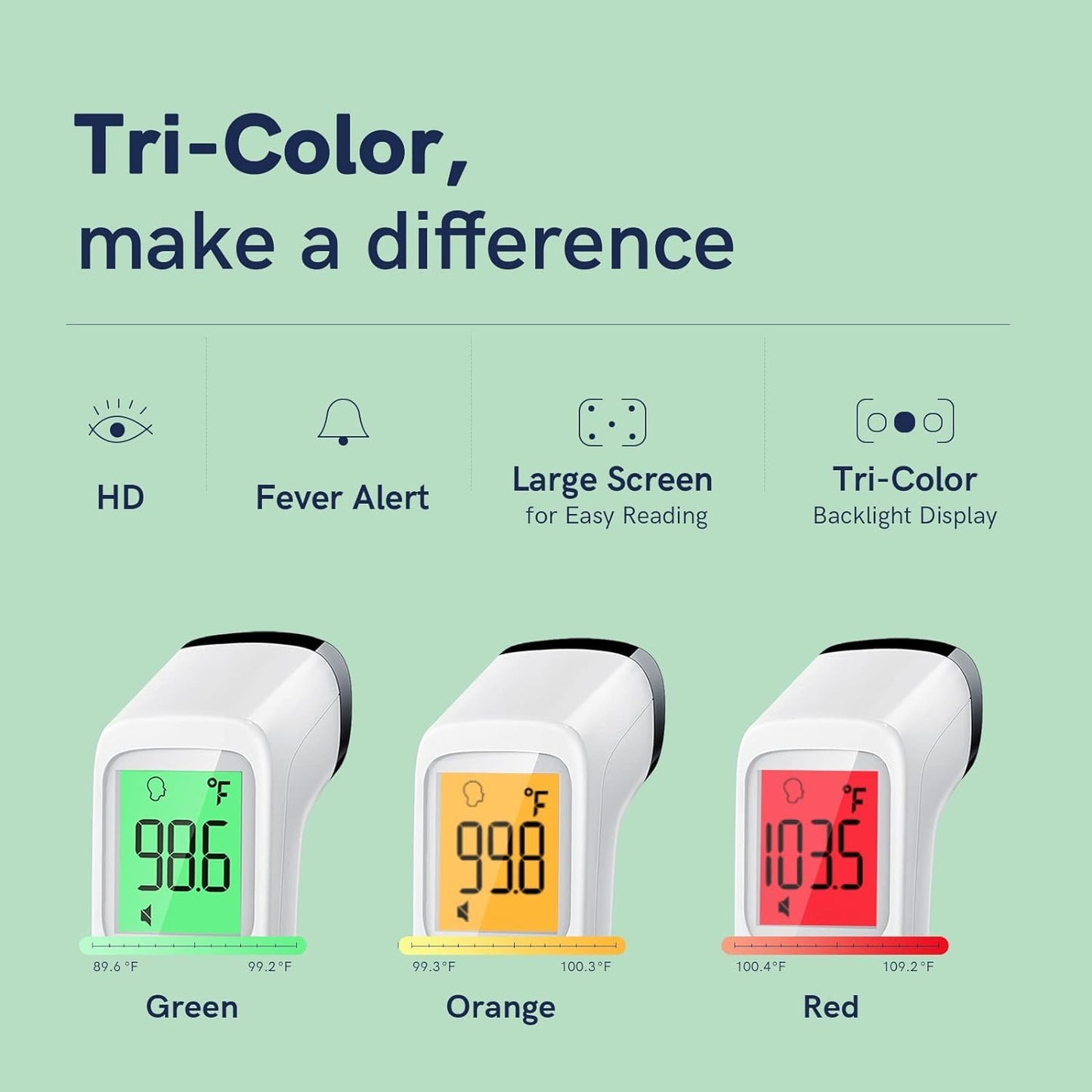 No-Touch Thermometer for Adults and Kids, Fast Accurate Digital Thermometer with Fever Alarm & Silent Mode, Easy-to-use, Forehead Thermometer for Babies, Kids & Elderly