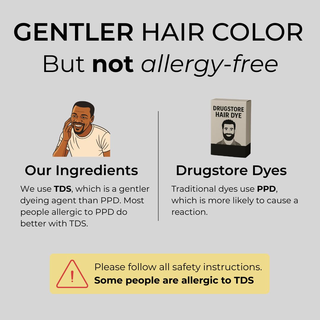 Simpler Hair Color for Men Kit for Full Gray Coverage - Medium Brown Men’s Hair Dye - Easy Hair or Beard Dye for 100% Gray Coverage - Ammonia Free Hair Color, Beard Coloring for Men