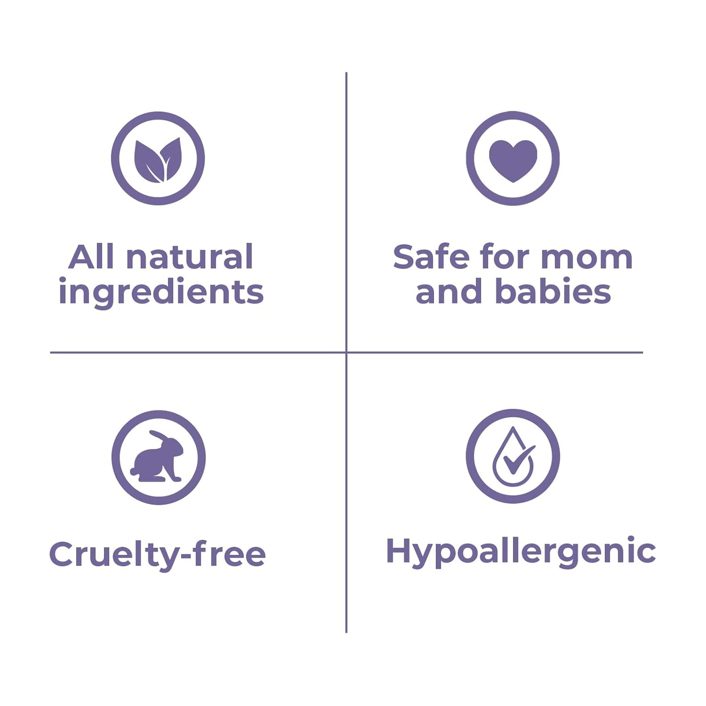 Baby Jolie Paris Firming Gel Mom Care - Post Pregnancy Firming Gel, Tightening Stomach Cream | 7oz | 198g