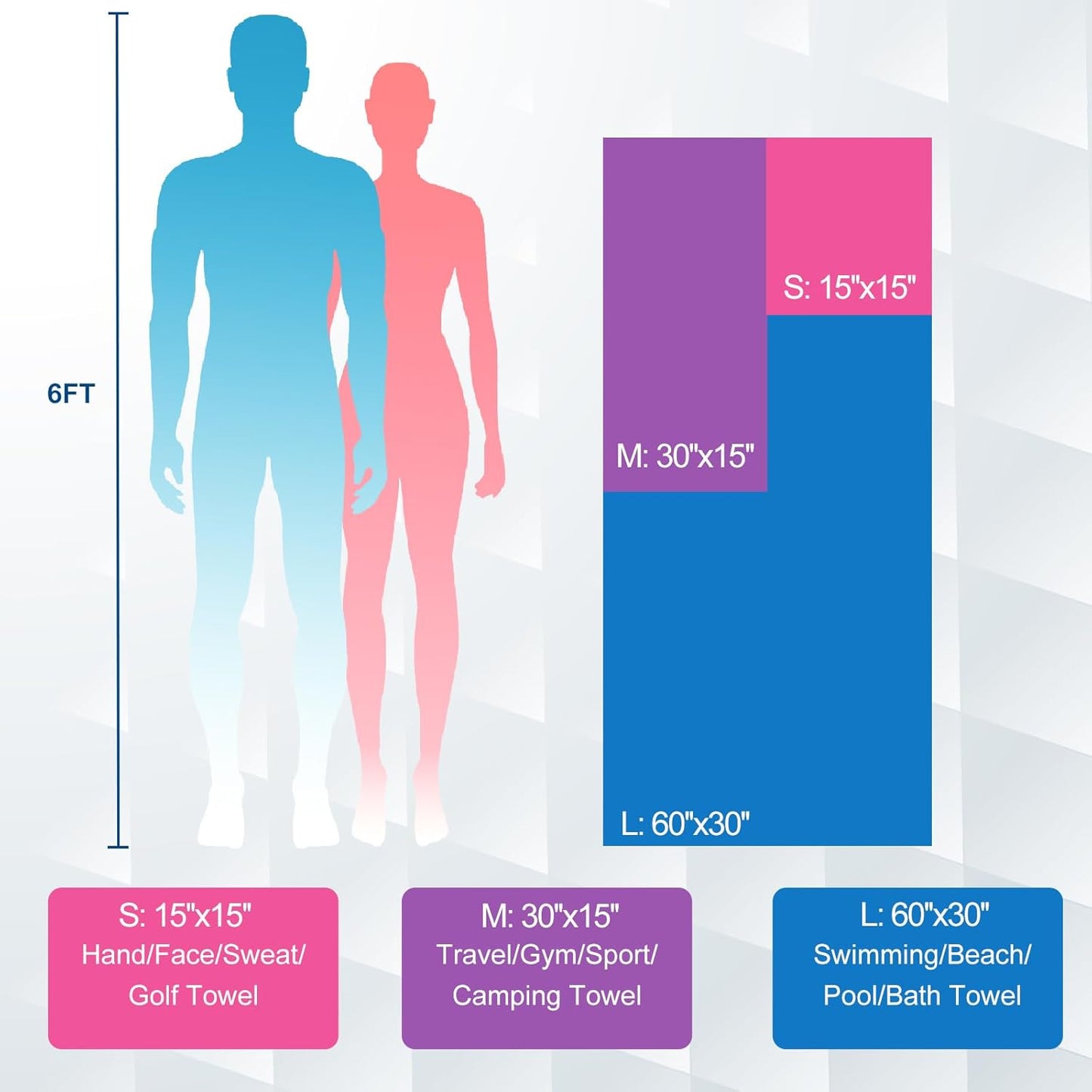 Eunzel Quick Dry Camping Towel, Microfibre Ribbed Towel Travel Towel 3 Sizes 1 Pack Fast Drying Towel Set for Camping, Beach, Gym, Sports, Yoga & Swimming Pool, Green