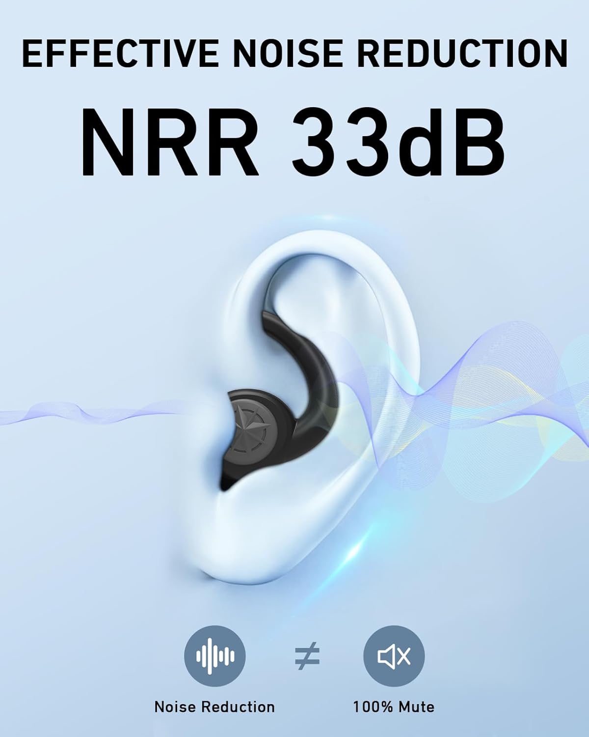 Ear Plugs for Sleeping 2 Pairs,NRR33dB Reusable Earplugs for Sleep,Soft Silicon Ear Plug for Snoring Blocking,Noise Reduction Blocking,Drown Out Snoring,Side Sleepers Black