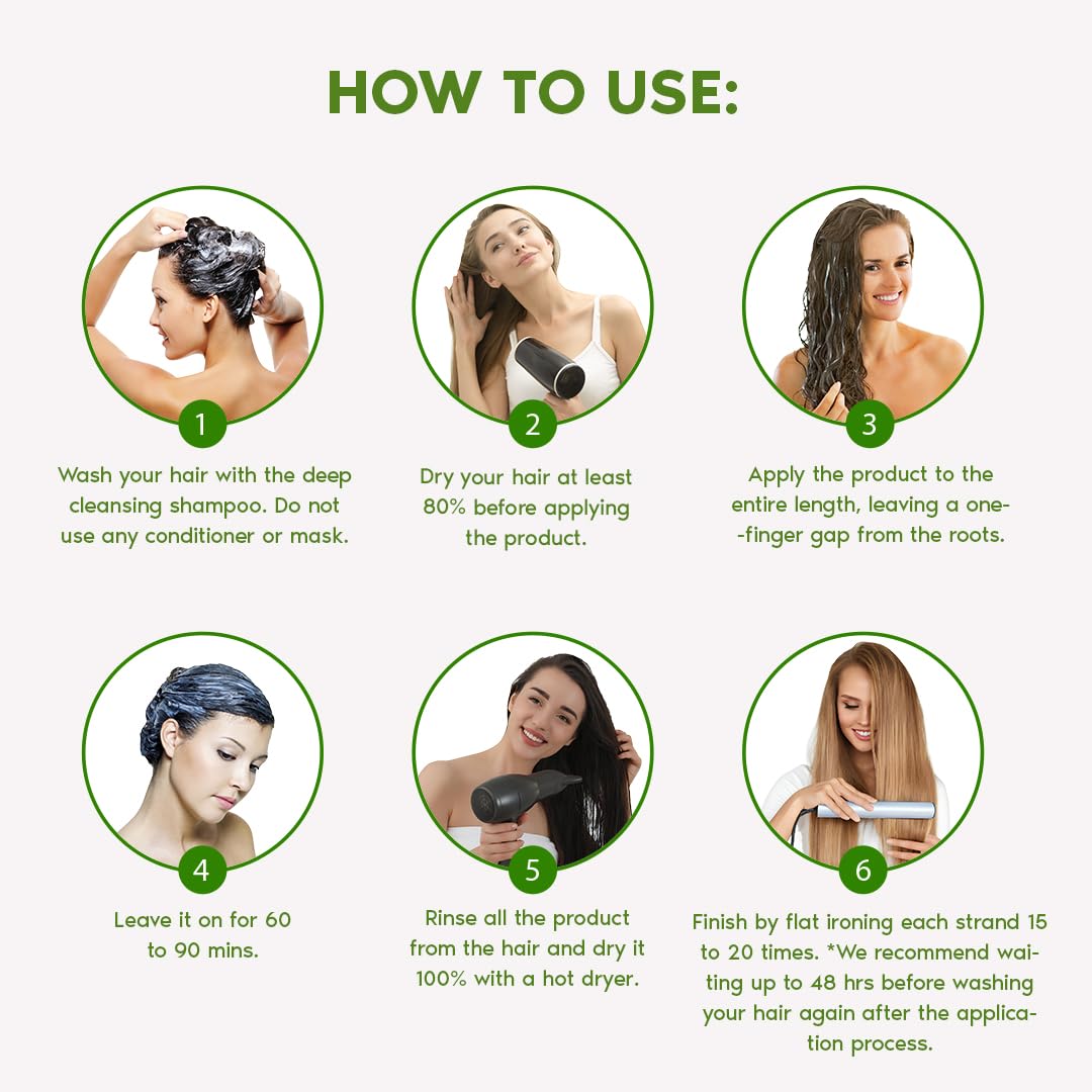 I Belli Capelli Ravenna Organic B-tox Hair Treatment Kit- 1kg/35.02 oz Hair B-tox + 300ml/10.1 fl.oz Anti-Residue Shampoo