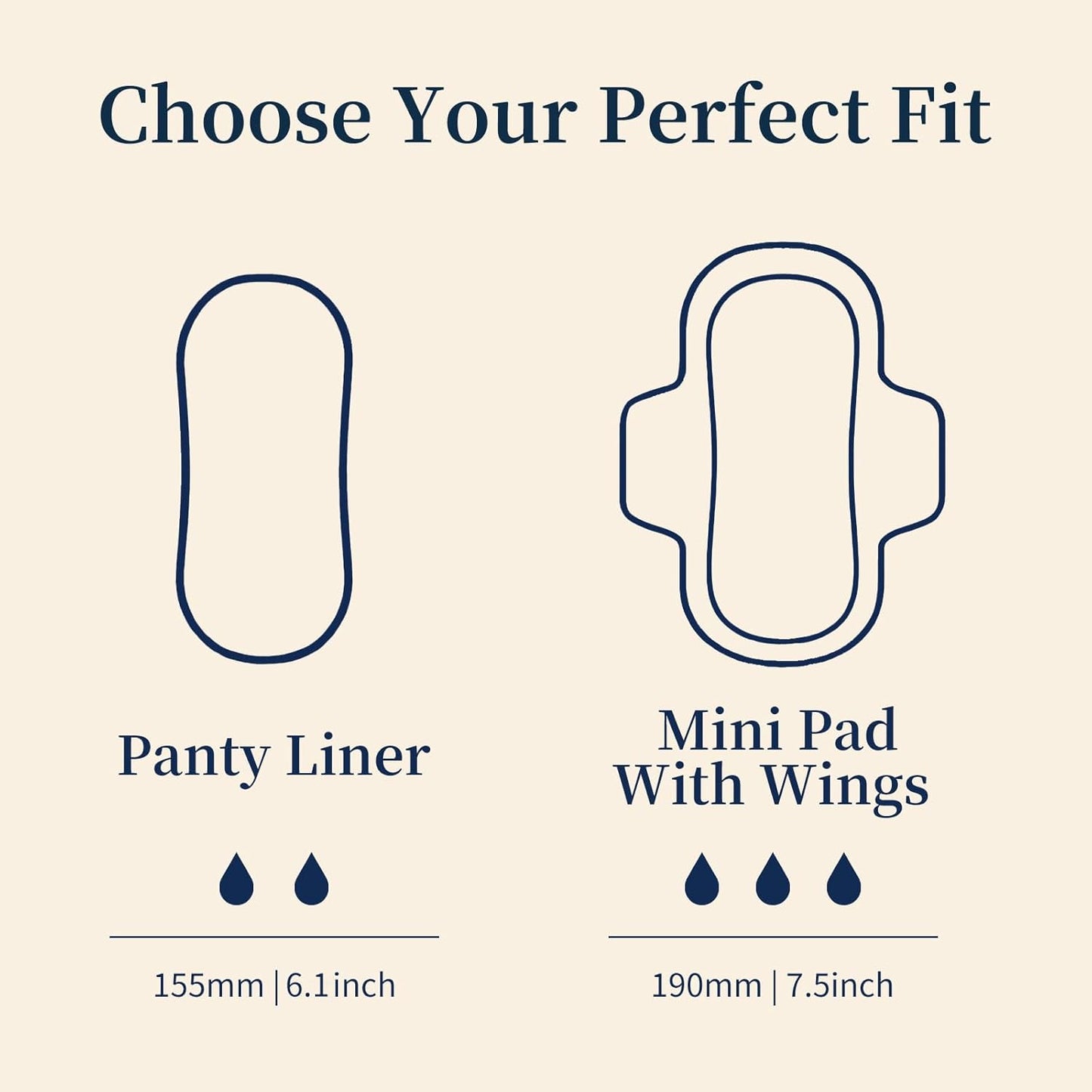 MODAL Panty Liners for Women, Unscented Sanitary Pads with Wings, Daily Thin Panty Liners, 7.5 Inch(190 mm), Mini, 40 Count