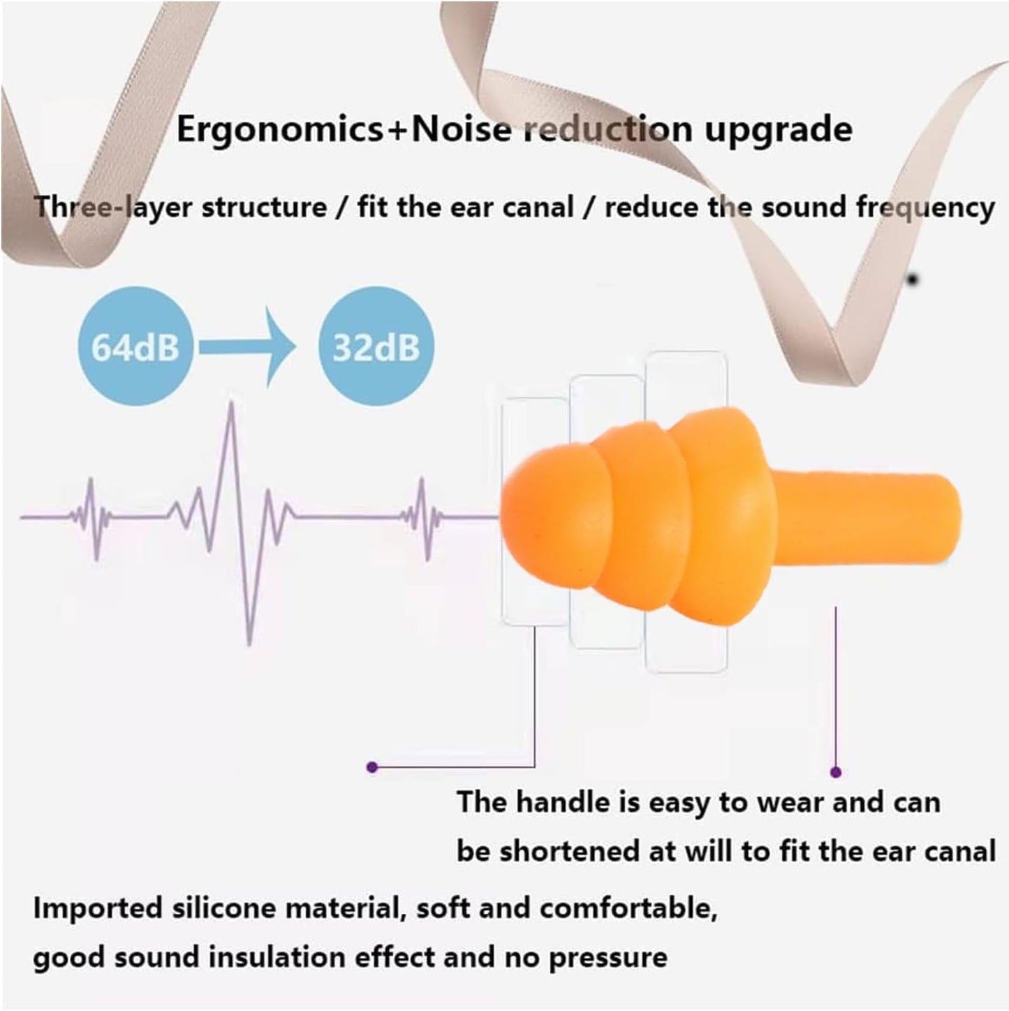 Reusable Ear Plugs, Earplugs for Sleeping Noise Cancelling – Super Soft, Silicone Ear Plug, for Sleeping 8 Pairs, Swimming, Snoring, Concerts, Work, Noisy Places