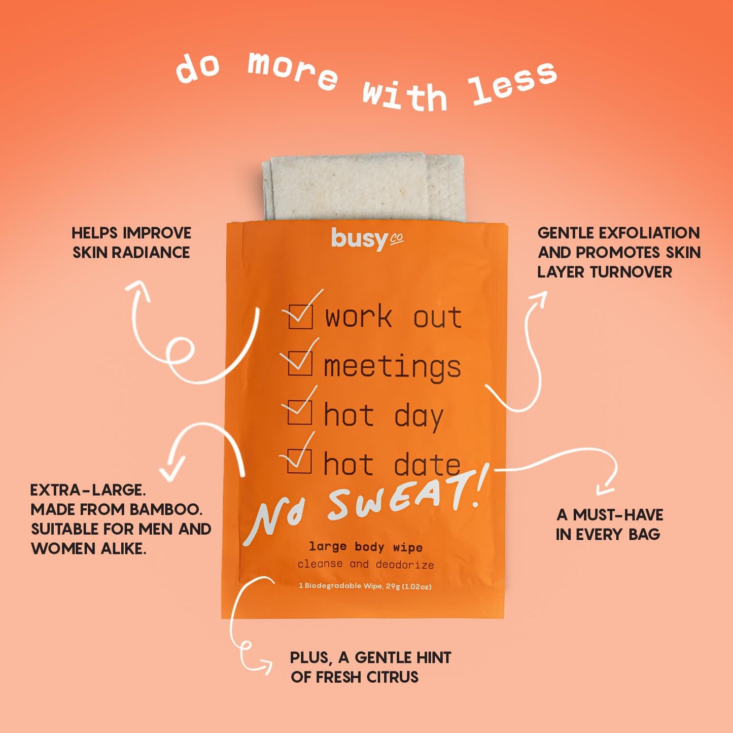 Refresh Body Wipes for Women - Cleansing Large Wash Cloth - Extra Thick & Moist - Armpit Sweat Cloths for Body Odor - No Rinse, No Shower - Fresh Citrus - Arnica Flower, Charcoal & Glycolic Acid